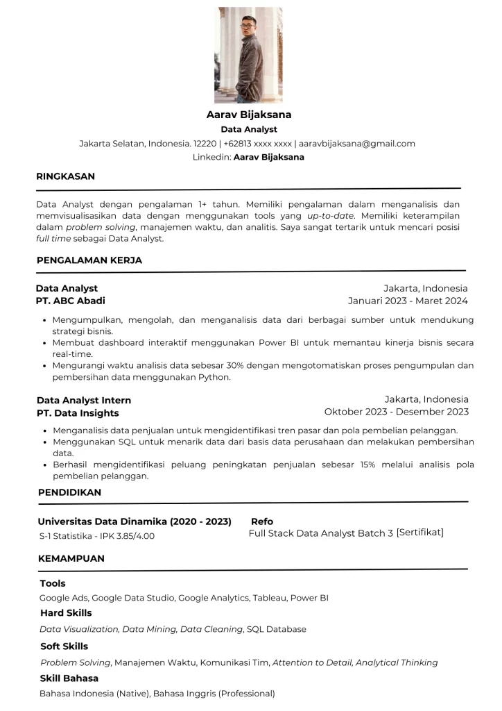 Contoh CV Data Analyst Bahasa Indonesia