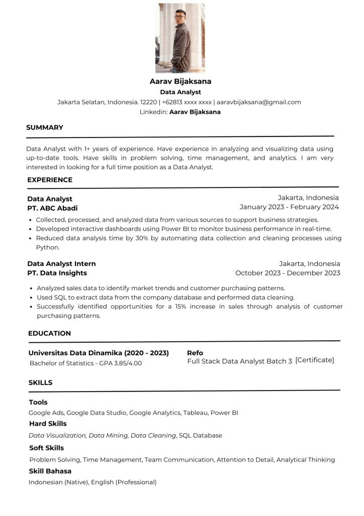 Contoh CV Data Analyst Bahasa Inggris